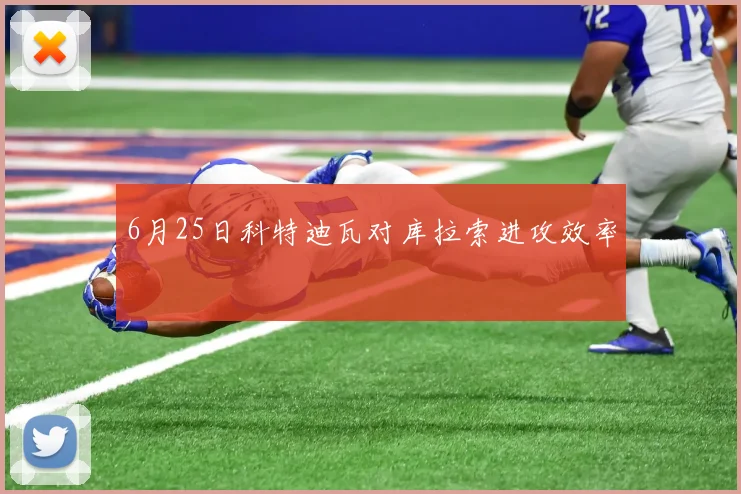 6月25日科特迪瓦对库拉索进攻效率